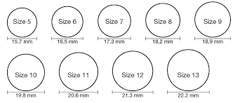 How to Find a Woman's Ring Size (Even Without Her Knowing)